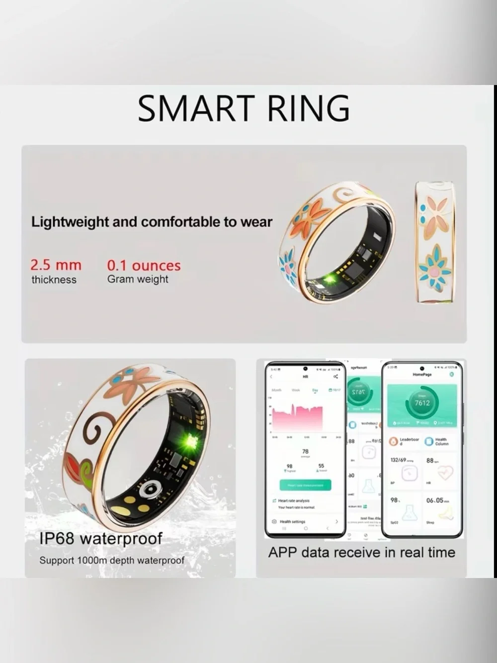 Smart Ring Water Proof Woman’s Fitness Medical Health Remote Camera Wearable